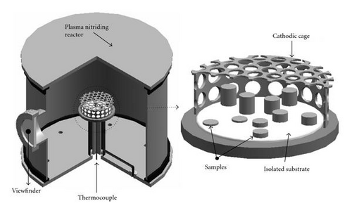 Details are in the caption following the image Details are in the caption following the image