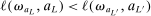 urn:x-wiley:00129682:media:ecta200040:ecta200040-math-0674