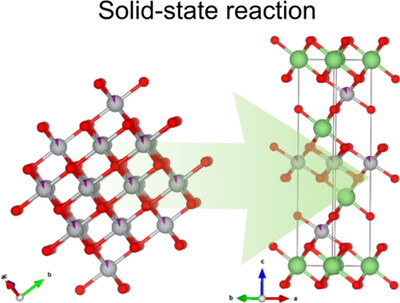 In situ neutron diffraction to investigate the solid-state synthesis of Ni-rich cathode materials