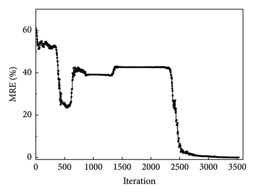 Details are in the caption following the image