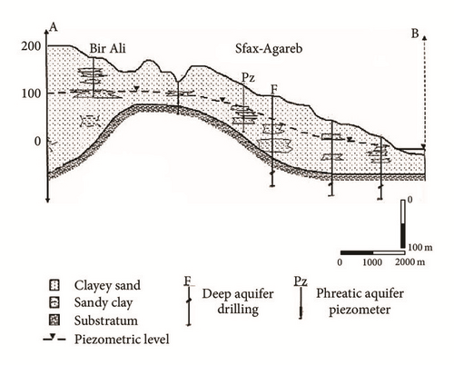 Details are in the caption following the image