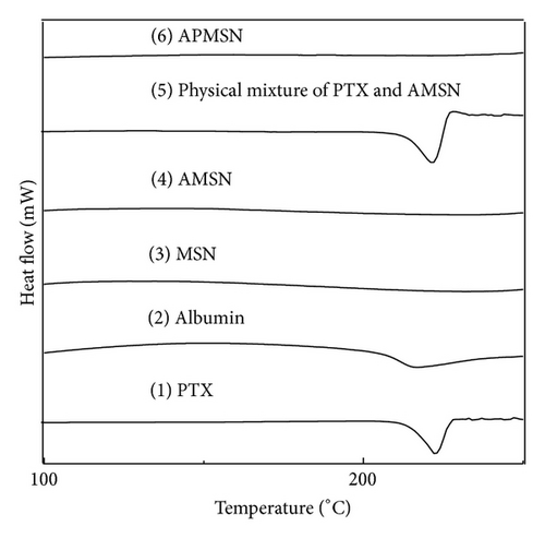 Details are in the caption following the image