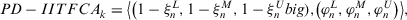 urn:x-wiley:09696016:media:itor12143:itor12143-math-0220 urn:x-wiley:09696016:media:itor12143:itor12143-math-0220