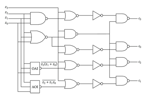 Details are in the caption following the image Details are in the caption following the image