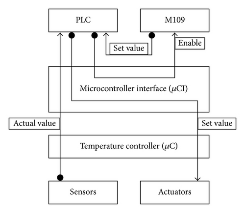 Details are in the caption following the image