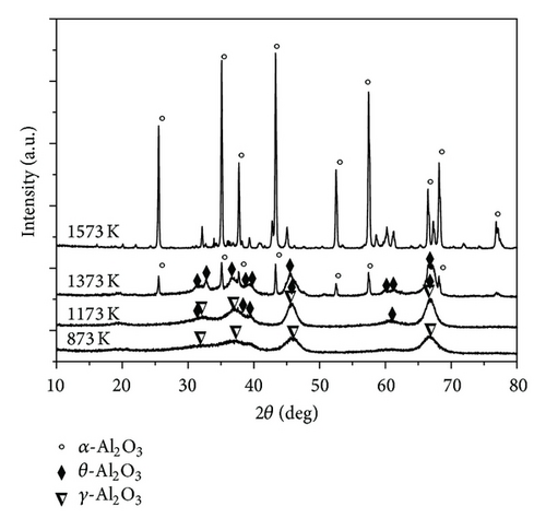 Details are in the caption following the image