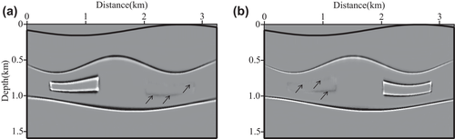 Details are in the caption following the image