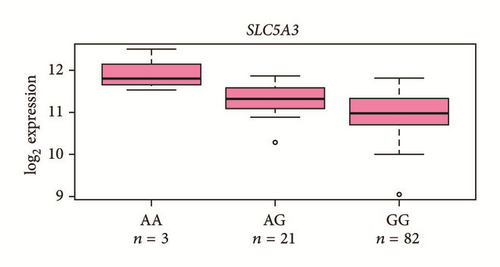 Details are in the caption following the image