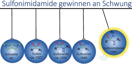 Sulfonimidamide in medizinischer Chemie und Agrochemie