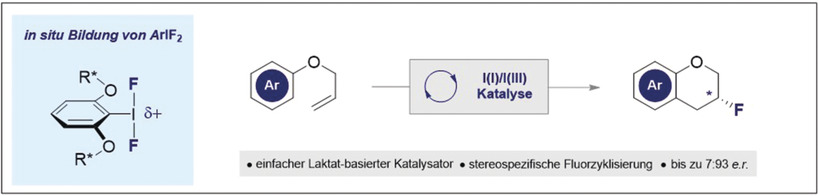 Enantioselektive Synthese von 3-Fluorchromanen durch Iod(I)/Iod(III)-Katalyse
