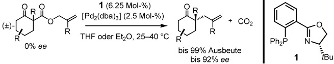 Deracemization of Quaternary Stereocenters by Pd-Catalyzed Enantioconvergent Decarboxylative Allylation of Racemic β-Ketoesters