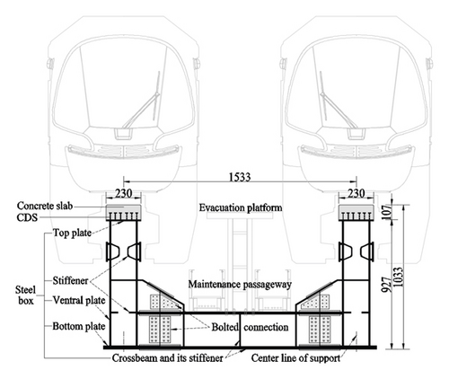 Details are in the caption following the image