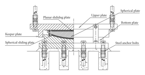 Details are in the caption following the image Details are in the caption following the image