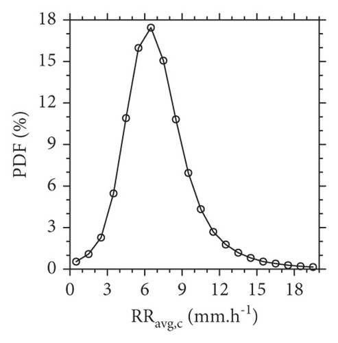 Details are in the caption following the image