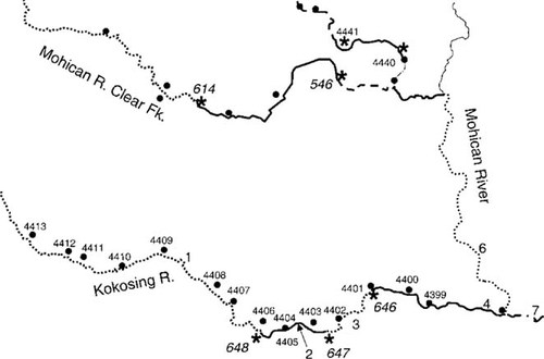 Details are in the caption following the image Details are in the caption following the image