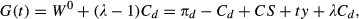 urn:x-wiley:03785920:media:twec12251:twec12251-math-0012 urn:x-wiley:03785920:media:twec12251:twec12251-math-0012