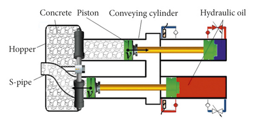 Details are in the caption following the image Details are in the caption following the image