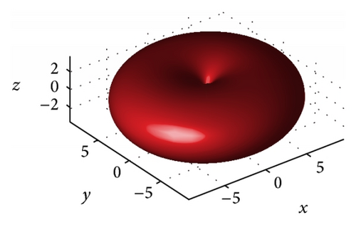 Details are in the caption following the image