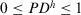 urn:x-wiley:09696016:media:itor12143:itor12143-math-0130