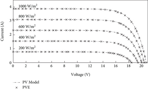 Details are in the caption following the image