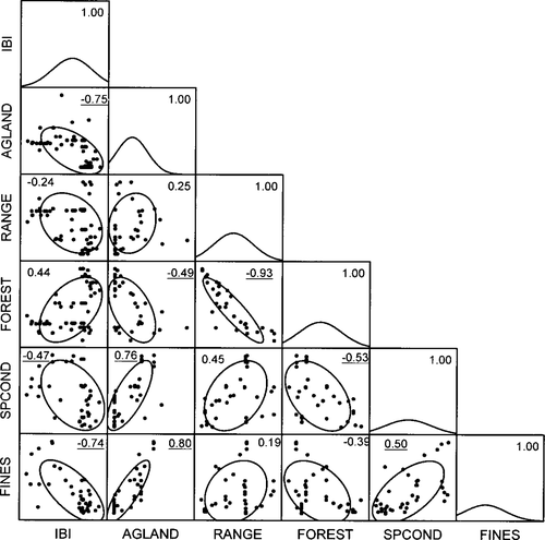 Details are in the caption following the image