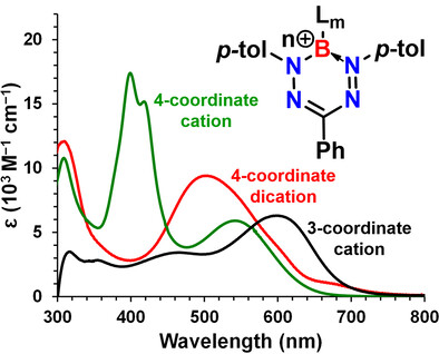 Cationic Boron Formazanate Dyes**