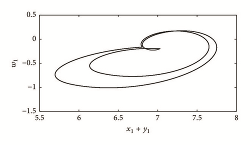Details are in the caption following the image