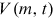 urn:x-wiley:27504867:media:rvr236:rvr236-math-0040