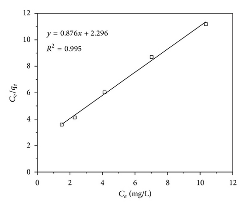 Details are in the caption following the image