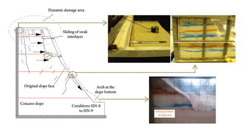 Details are in the caption following the image Details are in the caption following the image
