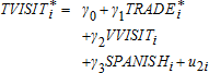 urn:x-wiley:0002-9092:ajae1467827600456:equation:ajae1467827600456-math-0002 urn:x-wiley:0002-9092:ajae1467827600456:equation:ajae1467827600456-math-0002