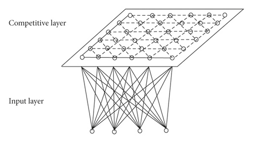 Details are in the caption following the image Details are in the caption following the image