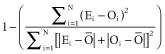 urn:x-wiley:13227130:media:ajgw12019:ajgw12019-math-5004