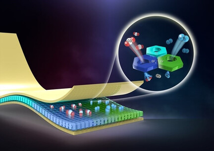 Continuous Porous Aromatic Framework Membranes with Modifiable Sites for Optimized Gas Separation