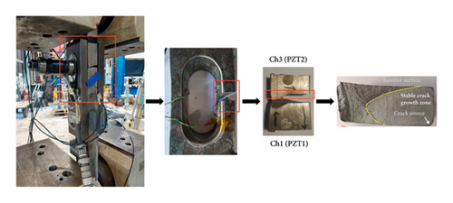 Details are in the caption following the image Details are in the caption following the image