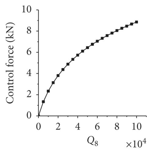 Details are in the caption following the image