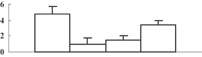 jipb12058-gra-0030