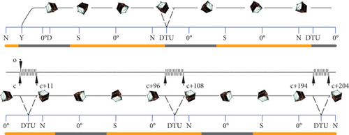 Details are in the caption following the image Details are in the caption following the image