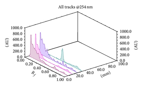Details are in the caption following the image