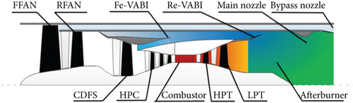 Details are in the caption following the image Details are in the caption following the image