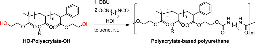 Synthesis of Polyacrylate-Based Polyurethane by Organocatalyzed Group Transfer Polymerization and Polyaddition