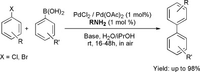 Highly efficient amine-based catalytic system for room temperature Suzuki–Miyaura reactions of aryl halides with arylboronic acids
