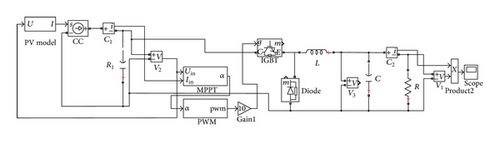Details are in the caption following the image Details are in the caption following the image