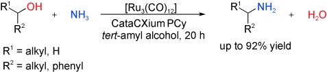 An Efficient and General Synthesis of Primary Amines by Ruthenium-Catalyzed Amination of Secondary Alcohols with Ammonia