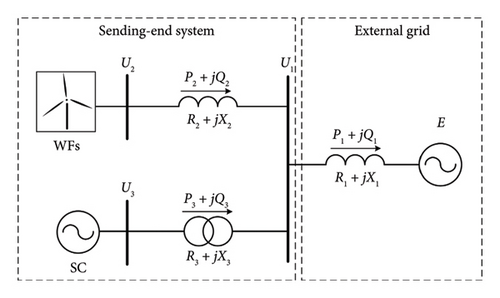 Details are in the caption following the image Details are in the caption following the image