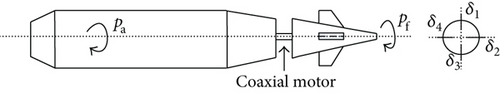 Details are in the caption following the image