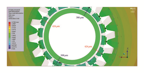 Details are in the caption following the image Details are in the caption following the image