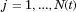 urn:x-wiley:00223549:media:jps24472:jps24472-math-0068