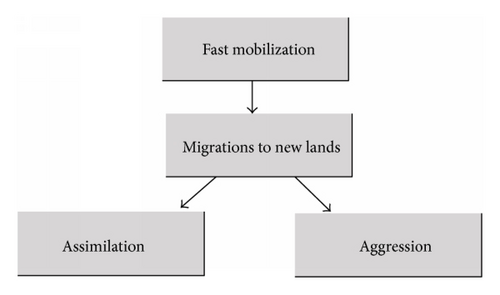 Details are in the caption following the image