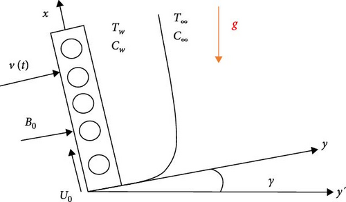 Details are in the caption following the image